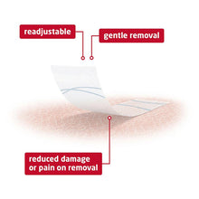Fixomull Skin Sensitive 10cm x 2m Roll