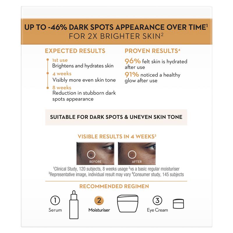 Olay Luminous Niacinamide + Vitamin C Moisturiser 50g - GimmeNow