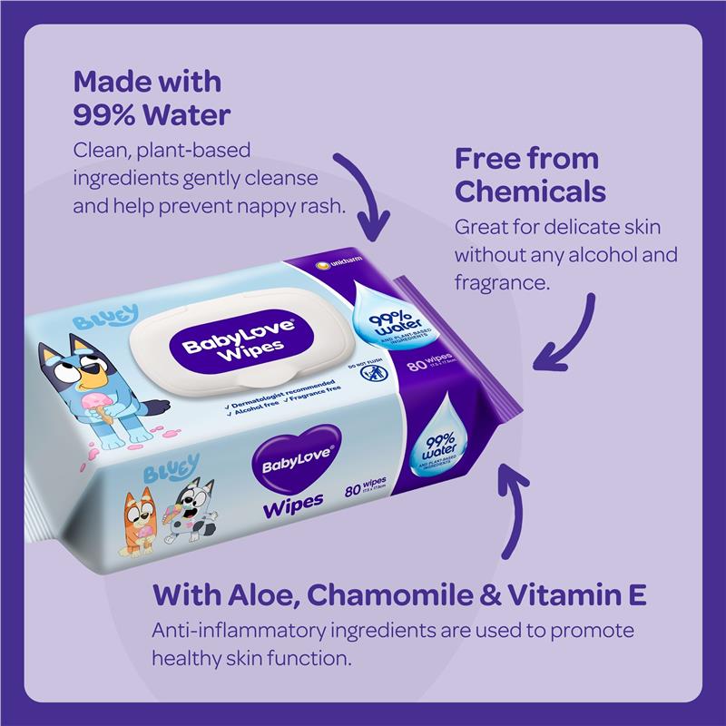 Babylove Water Wipes 80 Pack