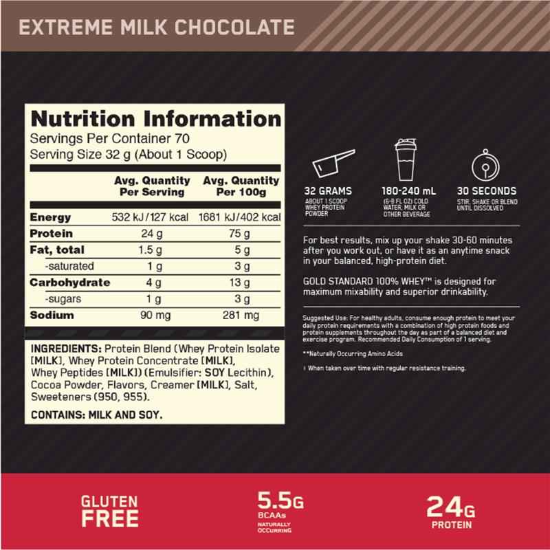 Optimum Nutrition Gold Standard 100% Whey Extreme Milk Chocolate 2.27kg