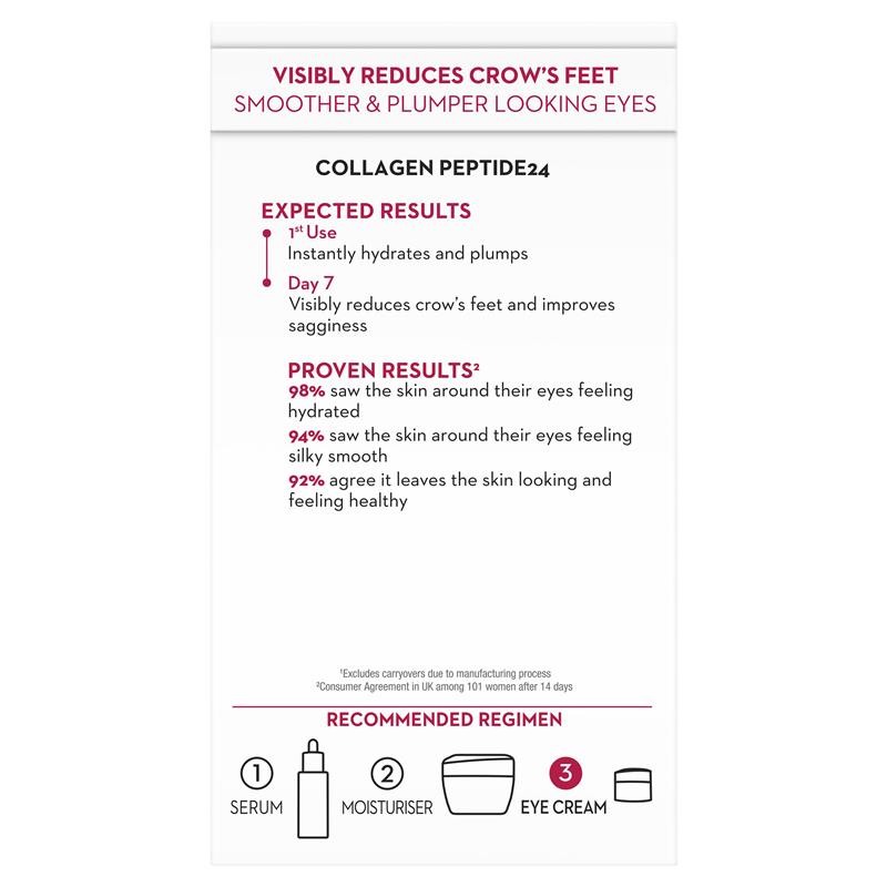 Olay Regenerist Collagen Peptide24 Eye Cream 15g