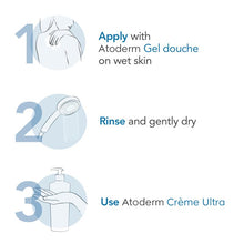 Bioderma Atoderm Gentle Cleansing Gel for Body Face and Hands 1 Litre