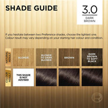 L'Oreal Paris Preference Brasilia 3 Dark Brown - GimmeNow