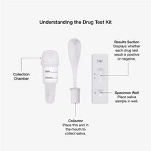 Drug Alert Saliva Marijuana 3 Pack