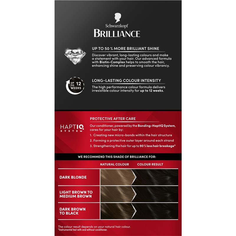 Schwarzkopf Brilliance 90 Black