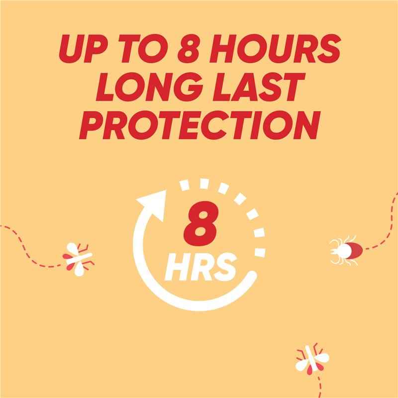 Off! Tropical Strength Insect Repellent Pump 175g