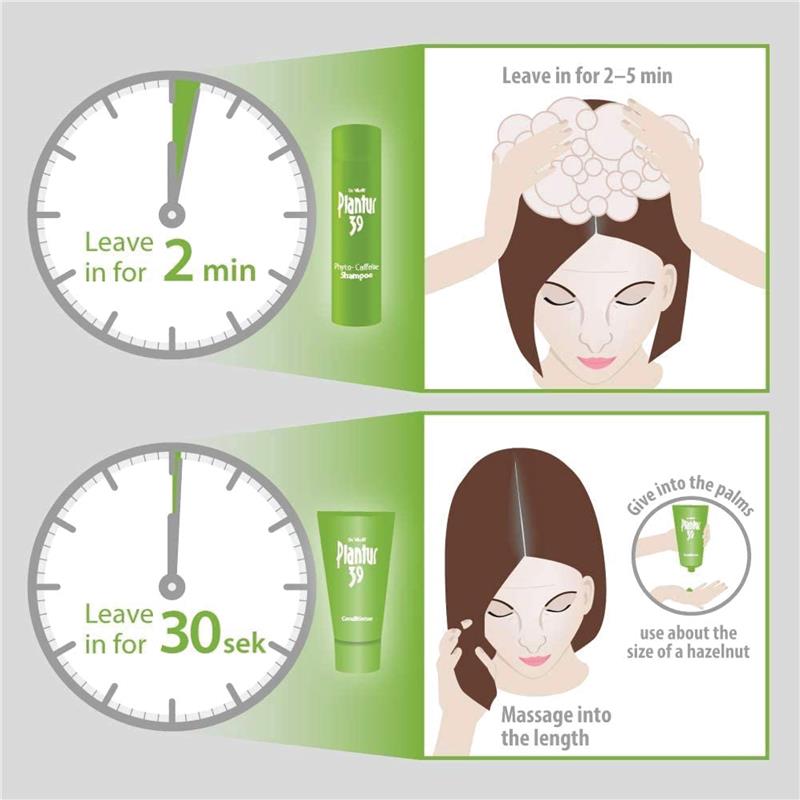 Plantur 39 Phyto-Caffeine Shampoo For Fine Brittle Hair