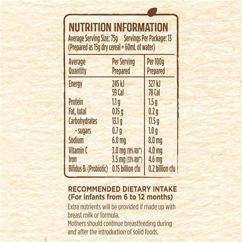 Nestle CERELAC Baby Rice Cereal Stage 1 – 200g