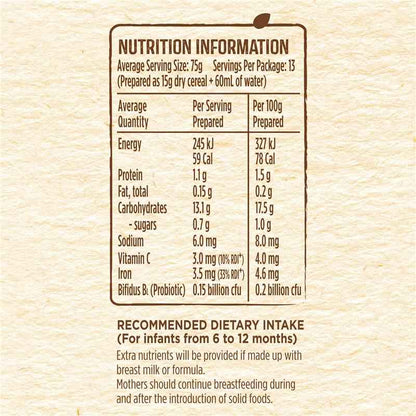 Nestle CERELAC Baby Rice Cereal Stage 1 – 200g