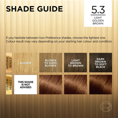 L'Oreal Paris Preference Virginia 5.3 Light Golden Brown
