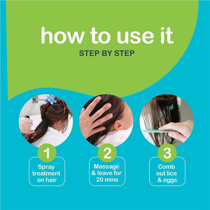 Nitwits Head Lice Comb Twin Pack