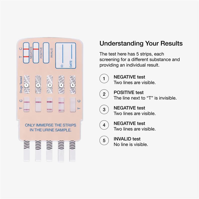 Drug Alert Marijuana Kit 5 Pack