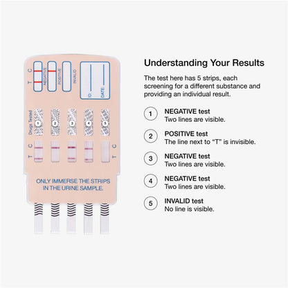 Drug Alert Marijuana Kit 5 Pack
