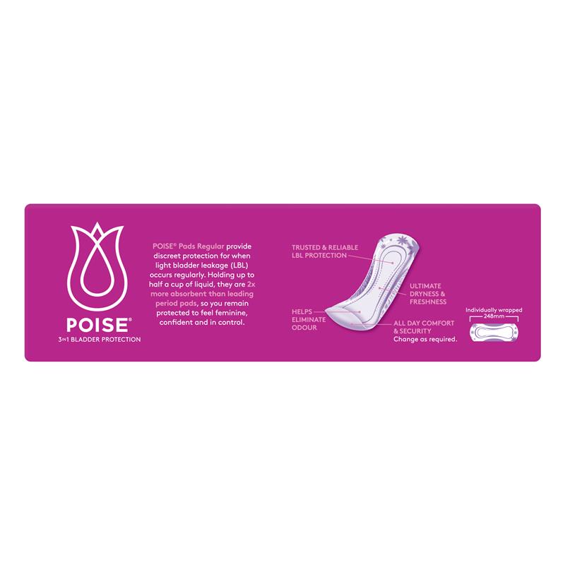 Poise Pad Regular Bulk  32 Pack