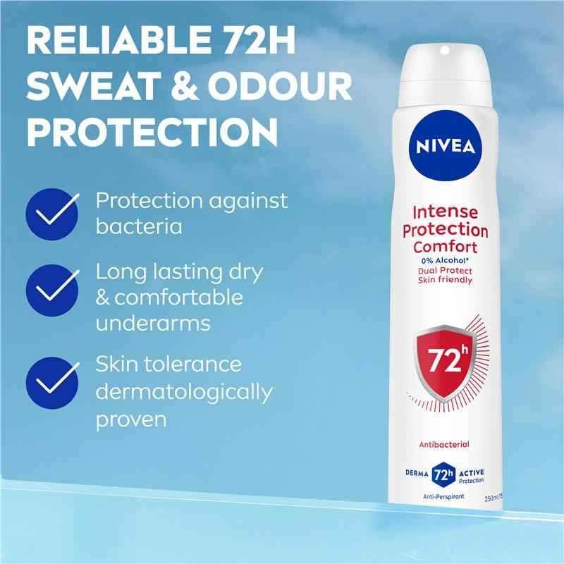 NIVEA Intense Protection Comfort Aerosol Deodorant 72H Protection 250ml