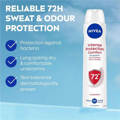 NIVEA Intense Protection Comfort Aerosol Deodorant 72H Protection 250ml