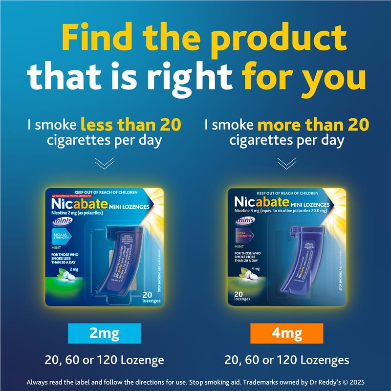 Nicabate Minis 4mg 20 Lozenges