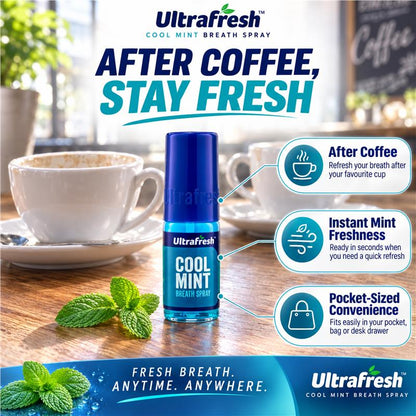 Ultrafresh Coolmint Breath Freshener 12ml