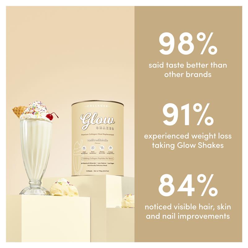 The Collagen Co Glow Shakes Vanilla Milkshake 756g