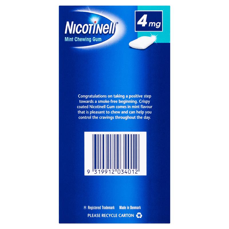 Nicotinell Chewing Gum 4mg Mint 96