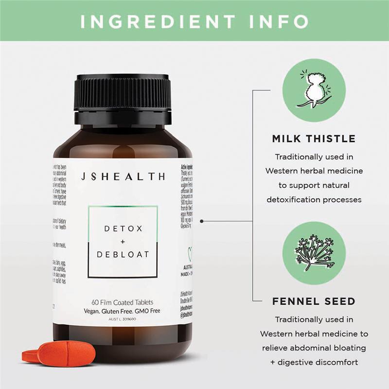 JSHealth Detox + Debloat Formula 60 Tablets