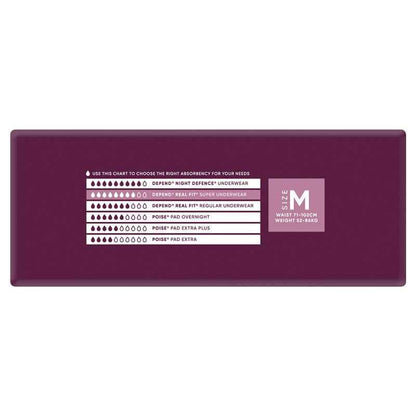 Depend Women Real Fit Underwear Super Medium 16 Bulk Pack