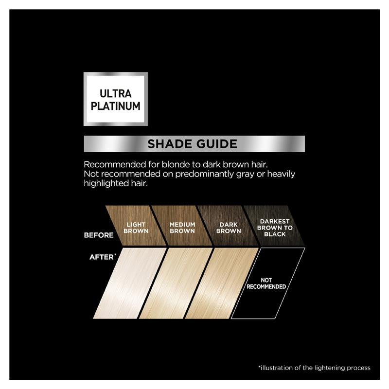 L'Oreal Paris Preference 9L Ultra Platinum