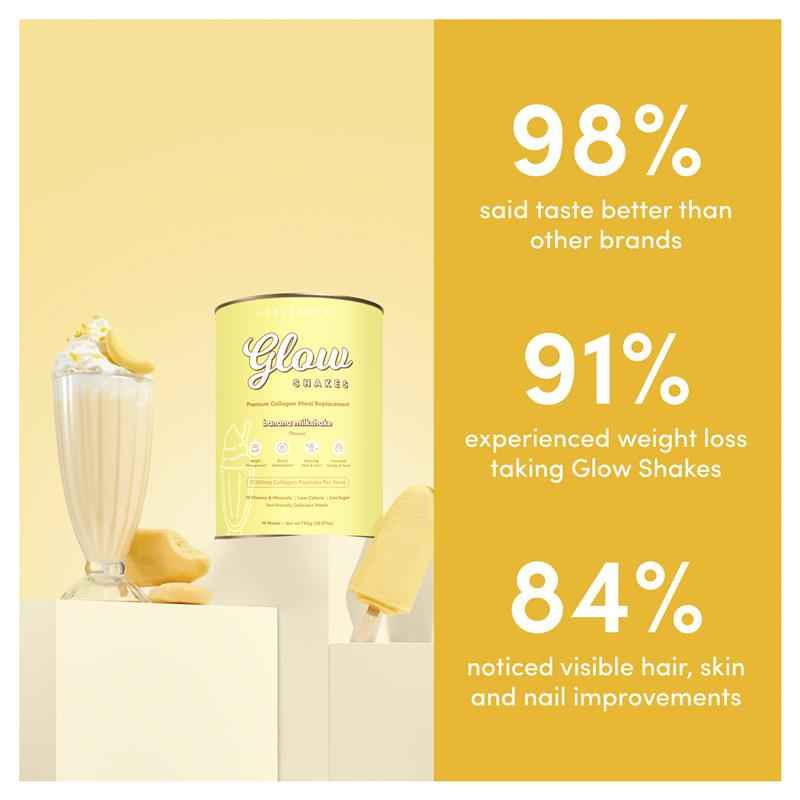 The Collagen Co Glow Shakes Banana Milkshake 756g