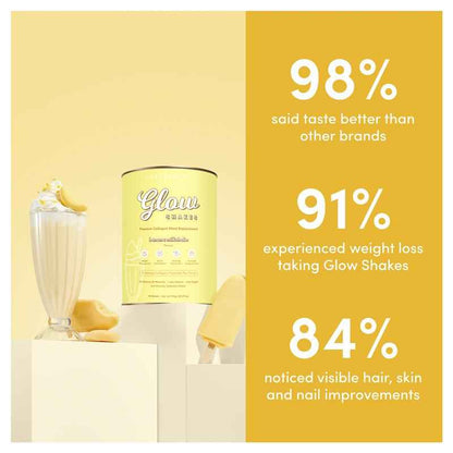 The Collagen Co Glow Shakes Banana Milkshake 756g