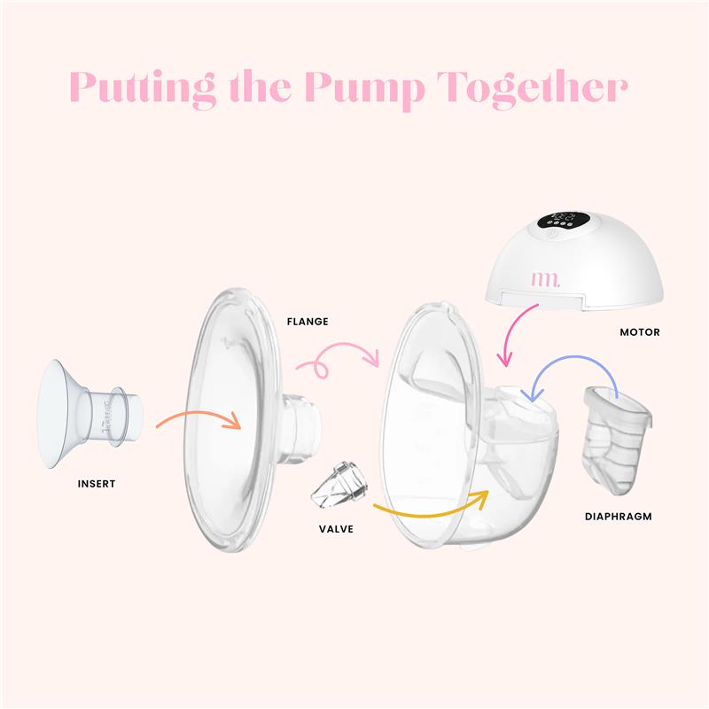 The Midwife Mumma Double Breast Pump Handsfree