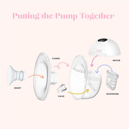 The Midwife Mumma Double Breast Pump Handsfree