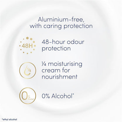 Dove Zero Aluminium Cucumber Roll On 50ml