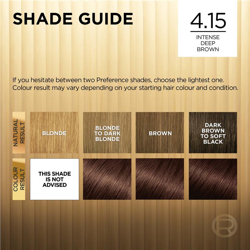 L'Oreal Paris Preference Caracas 4.15 Intense Deep Brown