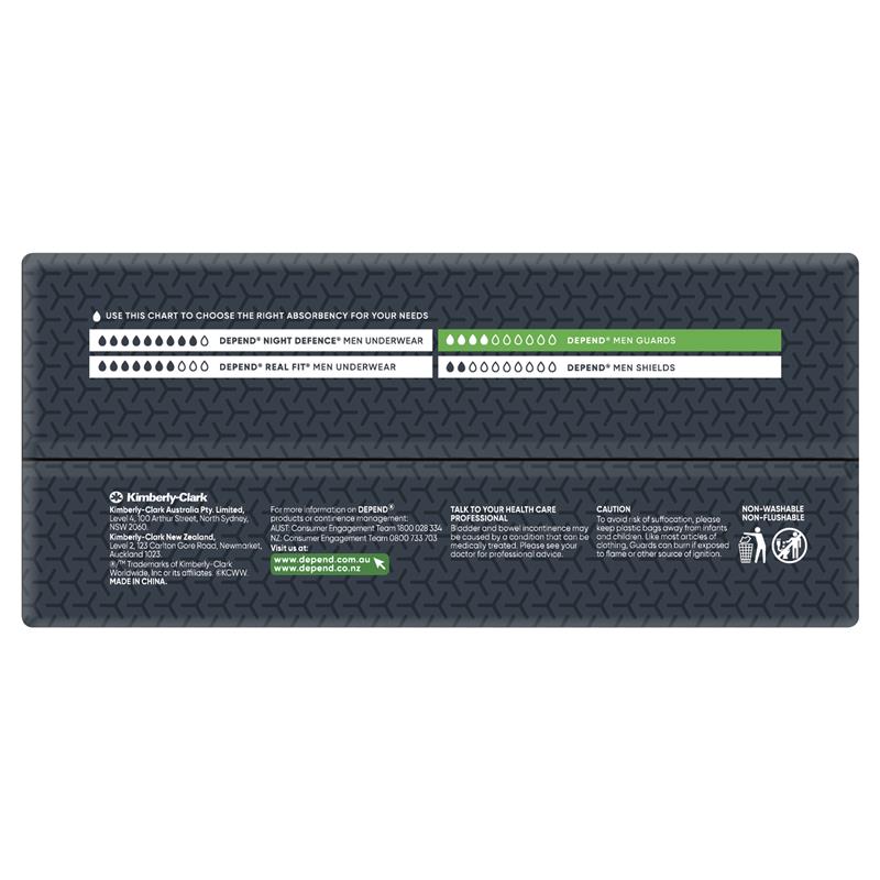Depend for Men Guards 20 Bulk Pack