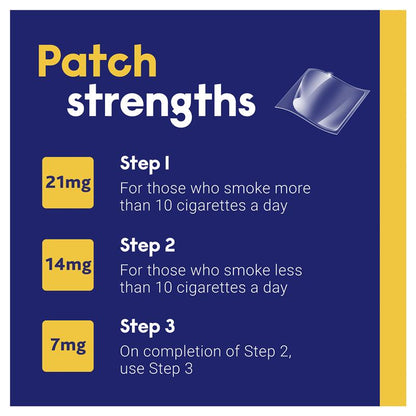 Nicabate Clear Patch Quit Smoking Step 3 7mg 7 Patches