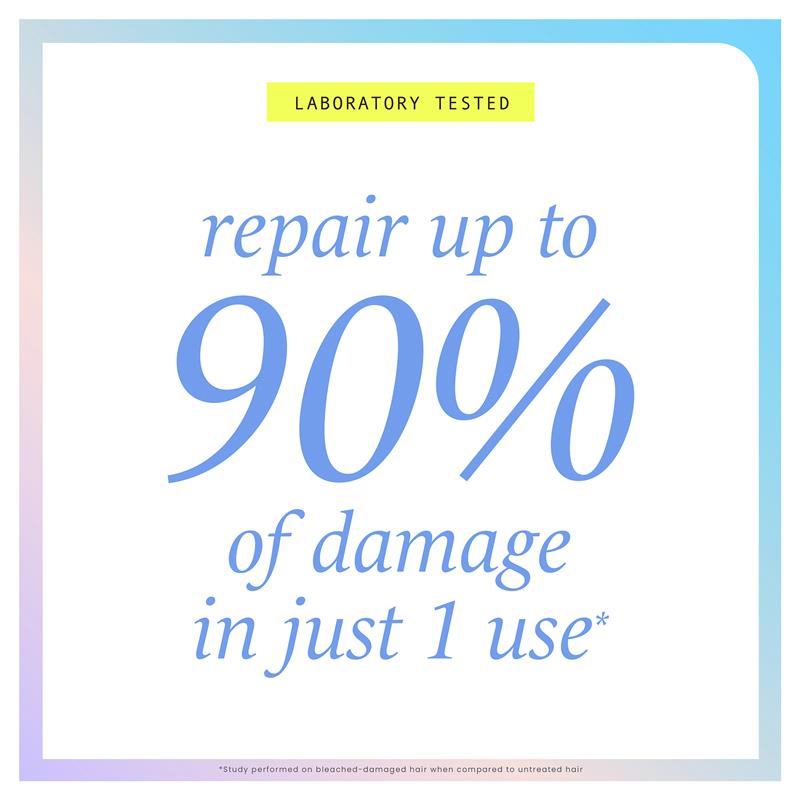 HASK RepairPro Intensive Repair Hair Oil 118ml