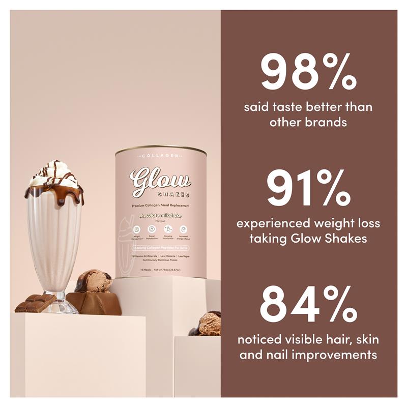 The Collagen Co Glow Shakes Chocolate Milkshake 756g