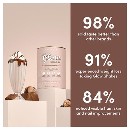 The Collagen Co Glow Shakes Chocolate Milkshake 756g