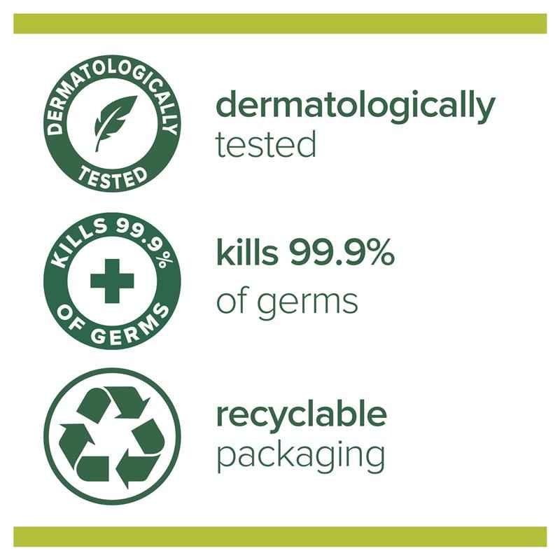 Palmolive Antibacterial Softwash Hand Wash Cucumber & Aloe Vera 250ml