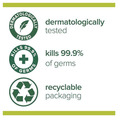 Palmolive Antibacterial Softwash Hand Wash Cucumber & Aloe Vera 250ml