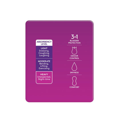 Poise Pads Overnight Maxi 20 Pack