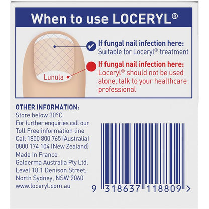 Loceryl Nail Lacquer Kit
