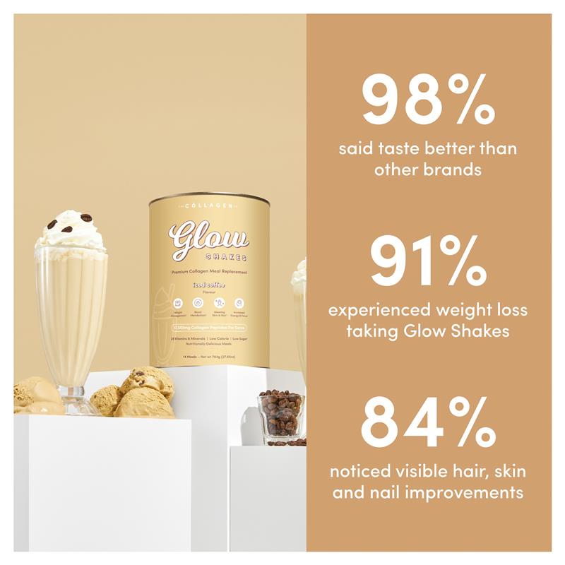 The Collagen Co Glow Shakes Iced Coffee 784g