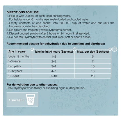 Hydralyte Electrolyte Powder Colour Free Lemonade 4.9g x 10
