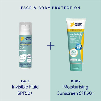 Cancer Council SPF 50+ Moisturising 200ml Pump