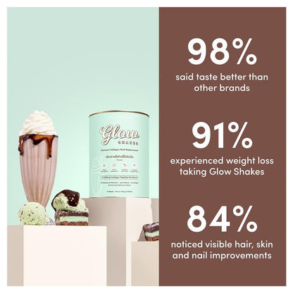 The Collagen Co Glow Shakes Choc Mint Milkshake 784g
