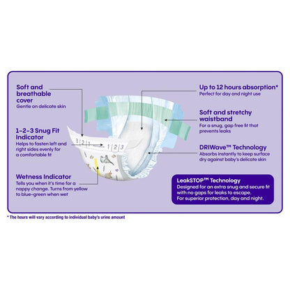 BabyLove Cosifit Nappies Size 3 (6-11kg) Jumbo 72 Pack - GimmeNow