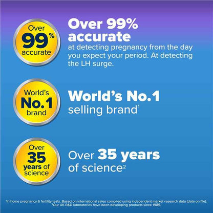 Clearblue Trying For A Baby Kit (Digital Ovulation Test 10pk + 1 Visual Early Pregnancy Test)