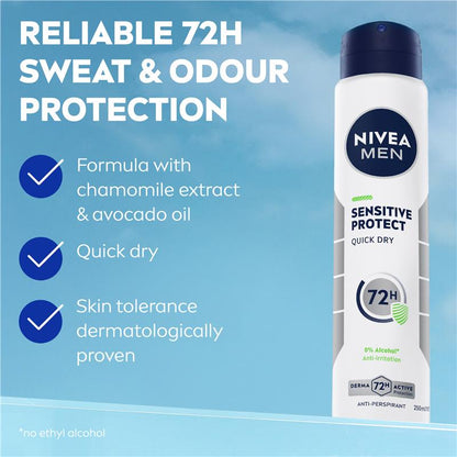 NIVEA MEN Deodorant Aerosol Sensitive Protect 250ml