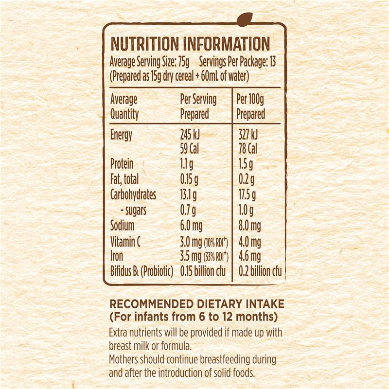 Nestle CERELAC Baby Rice Cereal Stage 1 – 200g